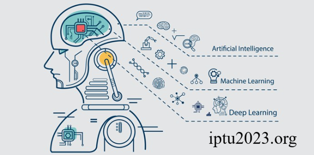 Artificial Intelligence: Pengaertian Cara Kerja